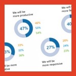Cloud-Small-and-Midsize-Businesses Cloud for Small and Midsize Businesses