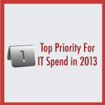CRM 2013